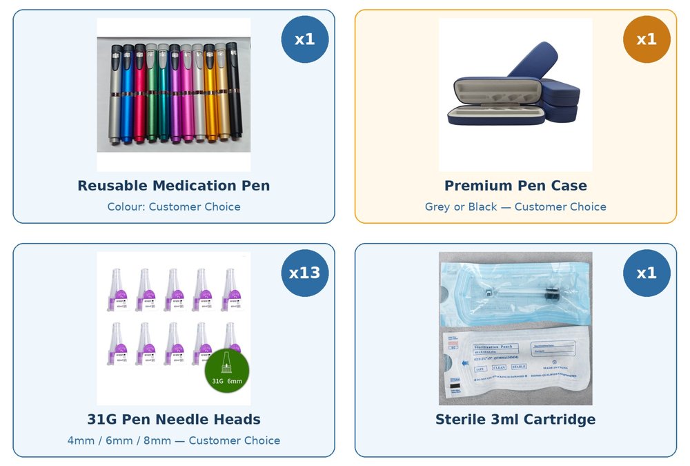 Pen (Bundled Kit)